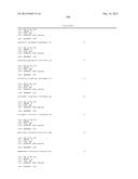 Method of Testing for Endometriosis and Treatment Therefor diagram and image