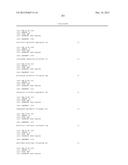 Method of Testing for Endometriosis and Treatment Therefor diagram and image