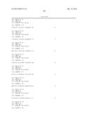 Method of Testing for Endometriosis and Treatment Therefor diagram and image