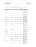 Method of Testing for Endometriosis and Treatment Therefor diagram and image