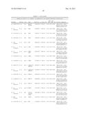 Method of Testing for Endometriosis and Treatment Therefor diagram and image