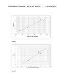 METHOD FOR MEASURING BONE LOSS RATE diagram and image