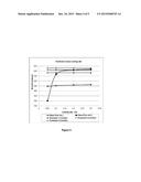 METHOD FOR THE PRODUCTION OF HIGH-WEAR-RESISTANCE MARTENSITIC CAST STEEL     AND STEEL WITH SAID CHARACTERISTICS diagram and image