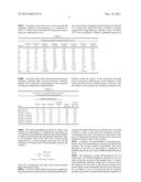 METHOD FOR THE PRODUCTION OF HIGH-WEAR-RESISTANCE MARTENSITIC CAST STEEL     AND STEEL WITH SAID CHARACTERISTICS diagram and image