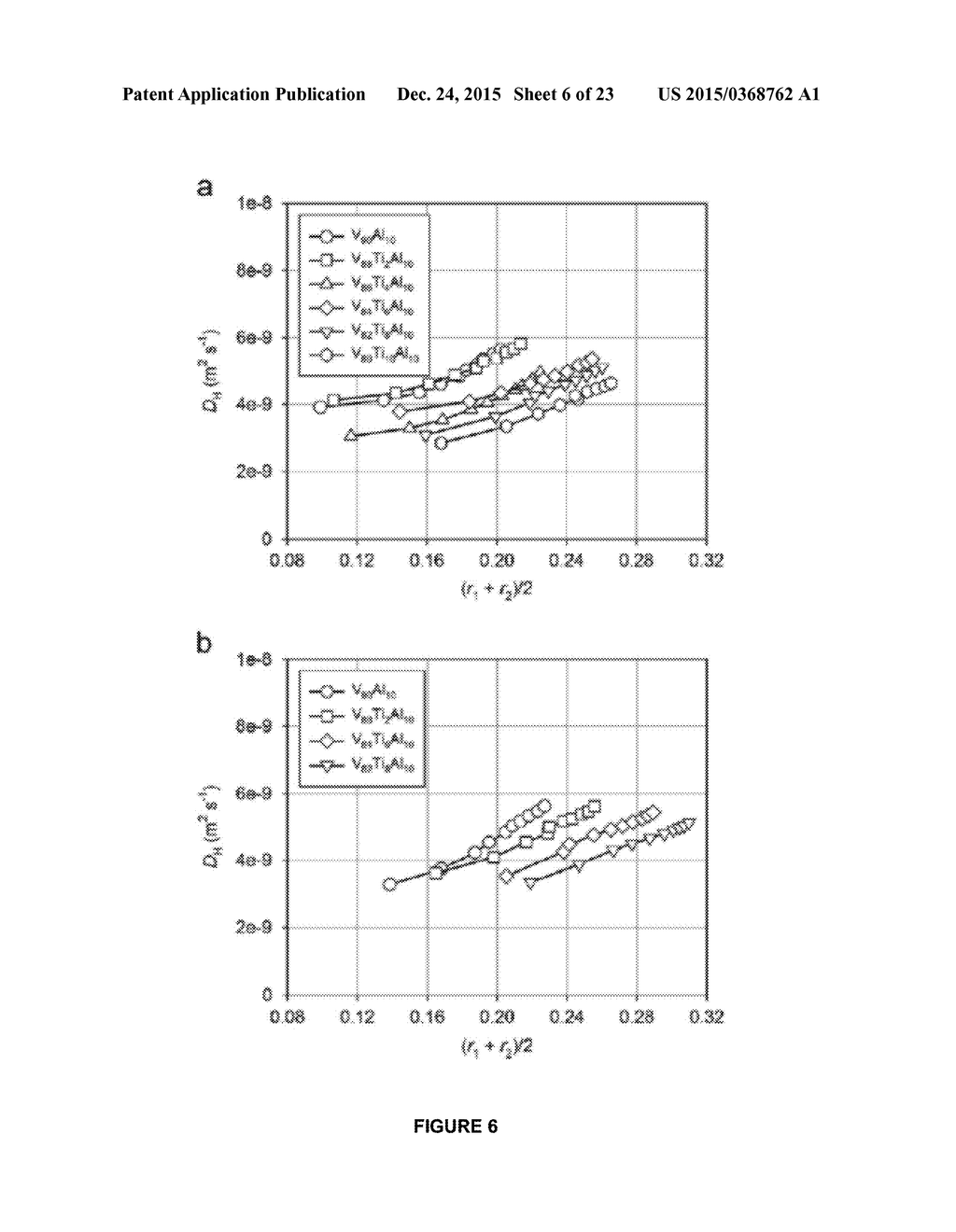 ALLOY FOR CATALYTIC MEMBRANE REACTORS - diagram, schematic, and image 07