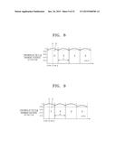 THIN FILM DEPOSITION APPARATUS diagram and image