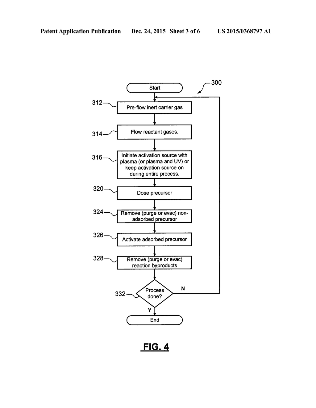 TANDEM SOURCE ACTIVATION FOR CVD OF FILMS - diagram, schematic, and image 04