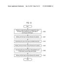 FILM FORMING METHOD AND FILM FORMING APPARATUS diagram and image