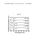 METAL-CONTAINING GRAPHENE HYBRID COMPOSITE, AND PREPARING METHOD OF THE     SAME diagram and image