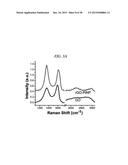 METAL-CONTAINING GRAPHENE HYBRID COMPOSITE, AND PREPARING METHOD OF THE     SAME diagram and image