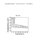 METAL-CONTAINING GRAPHENE HYBRID COMPOSITE, AND PREPARING METHOD OF THE     SAME diagram and image