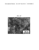 METAL-CONTAINING GRAPHENE HYBRID COMPOSITE, AND PREPARING METHOD OF THE     SAME diagram and image