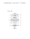 METHOD FOR DEPOSITING LAYER diagram and image