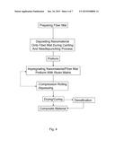 COMPOSITE FRICTION MATERIALS HAVING CARBON NANOTUBE ANDCARBON NANOFIBER     FRICTION ENHANCERS diagram and image