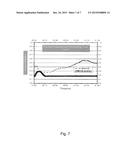 COMPOSITE FRICTION MATERIALS HAVING CARBON NANOTUBE ANDCARBON NANOFIBER     FRICTION ENHANCERS diagram and image