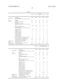 PREPREG AND CARBON FIBER REINFORCED COMPOSITE MATERIALS diagram and image