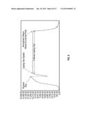 Hydraulic Delay Toe Valve System and Method diagram and image