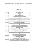 Hydraulic Delay Toe Valve System and Method diagram and image