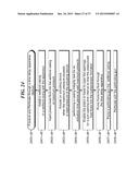 Hydraulic Delay Toe Valve System and Method diagram and image