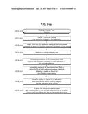 Hydraulic Delay Toe Valve System and Method diagram and image