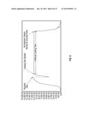 Hydraulic Delay Toe Valve System and Method diagram and image