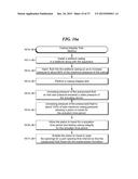 Hydraulic Delay Toe Valve System and Method diagram and image