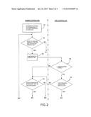 AUTOMATIC REGENERATION CONTROL DEVICE FOR PARTICULATE FILTER diagram and image