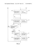 AUTOMATIC REGENERATION CONTROL DEVICE FOR PARTICULATE FILTER diagram and image