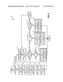 METHOD AND SYSTEM FOR SECONDARY AIR INJECTION COORDINATION WITH EXHAUST     BACK PRESSURE VALVE diagram and image