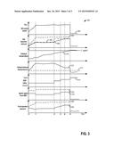 METHOD AND SYSTEM FOR SECONDARY AIR INJECTION COORDINATION WITH EXHAUST     BACK PRESSURE VALVE diagram and image