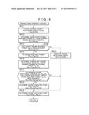 CONTROL APPARATUS FOR VEHICLE diagram and image