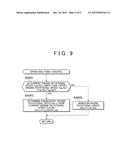 CONTROL APPARATUS FOR VEHICLE diagram and image