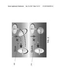 MANIPULATION OF FLEXIBLE MATERIALS THROUGH SELF-PROPELLED BODIES diagram and image