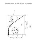 MANIPULATION OF FLEXIBLE MATERIALS THROUGH SELF-PROPELLED BODIES diagram and image