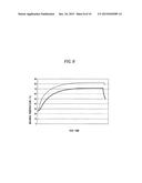 TAPERED ROLLER BEARING diagram and image