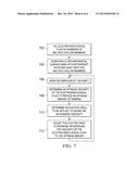 ROTATING SHAFT DAMPING WITH ELECTRO-RHEOLOGICAL FLUID diagram and image