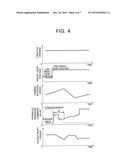 HYDRAULIC CONTROL OPERATION AMOUNT GENERATION APPARATUS FOR AUTOMATIC     TRANSMISSION AND CONTROL APPARATUS FOR AUTOMATIC TRANSMISSION diagram and image