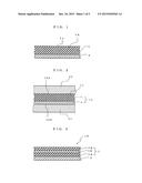 GASKET diagram and image