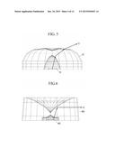 LENS ASSEMBLY FOR BACKLIGHT SOURCE AND BACKLIGHT UNIT HAVING THE SAME diagram and image
