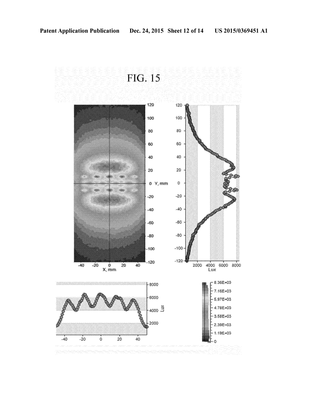 LENS ASSEMBLY FOR BACKLIGHT SOURCE AND BACKLIGHT UNIT HAVING THE SAME - diagram, schematic, and image 13