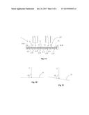 LIGHTING ARRANGEMENT OF OPERATING THEATRE diagram and image