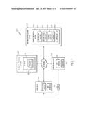 PREVENTING SUBSTRATE PENETRATING DEVICES FROM DAMAGING OBSCURED OBJECTS diagram and image