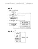 VEHICLE ORIENTATION DETECTION METHOD AND VEHICLE ORIENTATION DETECTION     APPARATUS diagram and image