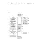 ELECTRONIC DEVICE AND CONTROL METHOD FOR THE ELECTRONIC DEVICE diagram and image