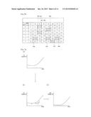 ELECTRONIC DEVICE AND CONTROL METHOD FOR THE ELECTRONIC DEVICE diagram and image