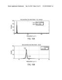 IMAGING SPECTROMETER WITH EXTENDED RESOLUTION diagram and image