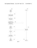 REMOTE MONITORING SYSTEM diagram and image