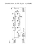 BEARING DEVICE VIBRATION ANALYSIS METHOD, BEARING DEVICE VIBRATION     ANALYZER, AND ROLLING BEARING CONDITION MONITORING SYSTEM diagram and image