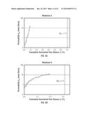 SYSTEM AND METHODOLOGY FOR DETERMINING PROPERTIES OF A SUBSTANCE diagram and image