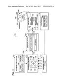 Two-Dimensional Spectral Imaging System diagram and image